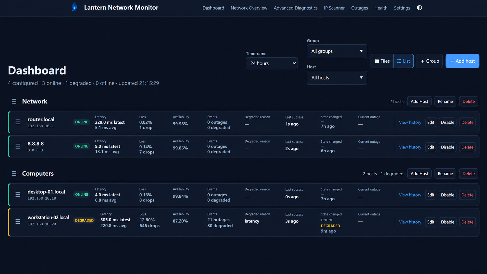 Lantern Dashboard showing grouped host status