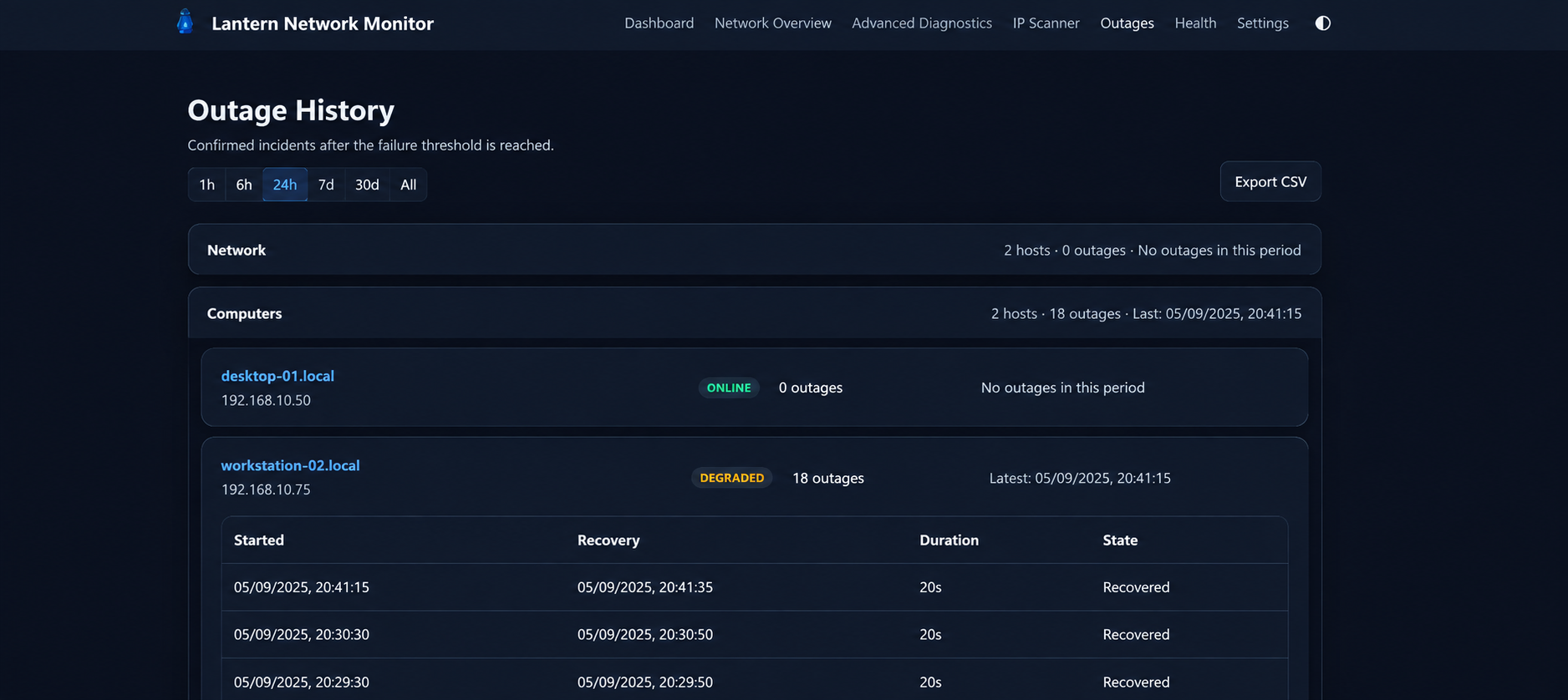 Outage History